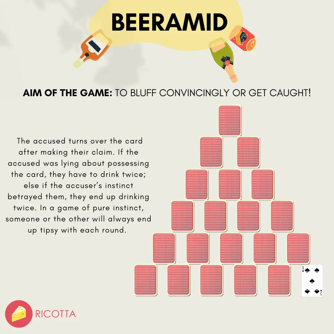 Best Drinking Card Games for 2, 3 and 4 Players (2023)